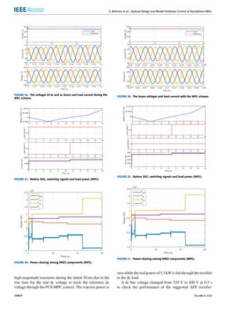 ejωt
(76)
29788 VOLUME 8, 2020
 