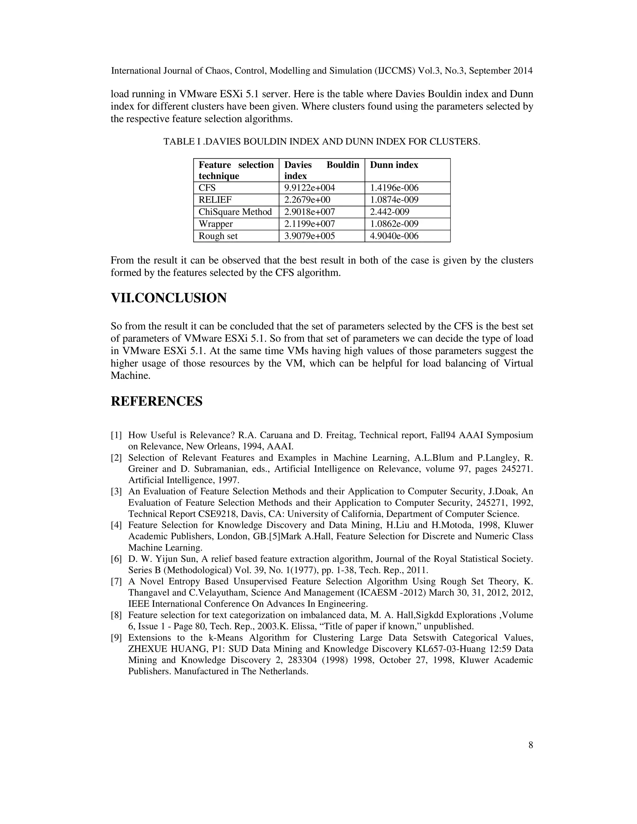 International Journal of Chaos, Control, Modelling and Simulation (IJCCMS) Vol.3, No.3, September 2014 
load running in VMware ESXi 5.1 server. Here is the table where Davies Bouldin index and Dunn 
index for different clusters have been given. Where clusters found using the parameters selected by 
the respective feature selection algorithms. 
8 
TABLE I .DAVIES BOULDIN INDEX AND DUNN INDEX FOR CLUSTERS. 
Feature selection 
technique 
Davies Bouldin 
index 
Dunn index 
CFS 9.9122e+004 1.4196e-006 
RELIEF 2.2679e+00 1.0874e-009 
ChiSquare Method 2.9018e+007 2.442-009 
Wrapper 2.1199e+007 1.0862e-009 
Rough set 3.9079e+005 4.9040e-006 
From the result it can be observed that the best result in both of the case is given by the clusters 
formed by the features selected by the CFS algorithm. 
VII.CONCLUSION 
So from the result it can be concluded that the set of parameters selected by the CFS is the best set 
of parameters of VMware ESXi 5.1. So from that set of parameters we can decide the type of load 
in VMware ESXi 5.1. At the same time VMs having high values of those parameters suggest the 
higher usage of those resources by the VM, which can be helpful for load balancing of Virtual 
Machine. 
REFERENCES 
[1] How Useful is Relevance? R.A. Caruana and D. Freitag, Technical report, Fall94 AAAI Symposium 
on Relevance, New Orleans, 1994, AAAI. 
[2] Selection of Relevant Features and Examples in Machine Learning, A.L.Blum and P.Langley, R. 
Greiner and D. Subramanian, eds., Artificial Intelligence on Relevance, volume 97, pages 245271. 
Artificial Intelligence, 1997. 
[3] An Evaluation of Feature Selection Methods and their Application to Computer Security, J.Doak, An 
Evaluation of Feature Selection Methods and their Application to Computer Security, 245271, 1992, 
Technical Report CSE9218, Davis, CA: University of California, Department of Computer Science. 
[4] Feature Selection for Knowledge Discovery and Data Mining, H.Liu and H.Motoda, 1998, Kluwer 
Academic Publishers, London, GB.[5]Mark A.Hall, Feature Selection for Discrete and Numeric Class 
Machine Learning. 
[6] D. W. Yijun Sun, A relief based feature extraction algorithm, Journal of the Royal Statistical Society. 
Series B (Methodological) Vol. 39, No. 1(1977), pp. 1-38, Tech. Rep., 2011. 
[7] A Novel Entropy Based Unsupervised Feature Selection Algorithm Using Rough Set Theory, K. 
Thangavel and C.Velayutham, Science And Management (ICAESM -2012) March 30, 31, 2012, 2012, 
IEEE International Conference On Advances In Engineering. 
[8] Feature selection for text categorization on imbalanced data, M. A. Hall,Sigkdd Explorations ,Volume 
6, Issue 1 - Page 80, Tech. Rep., 2003.K. Elissa, “Title of paper if known,” unpublished. 
[9] Extensions to the k-Means Algorithm for Clustering Large Data Setswith Categorical Values, 
ZHEXUE HUANG, P1: SUD Data Mining and Knowledge Discovery KL657-03-Huang 12:59 Data 
Mining and Knowledge Discovery 2, 283304 (1998) 1998, October 27, 1998, Kluwer Academic 
Publishers. Manufactured in The Netherlands. 
