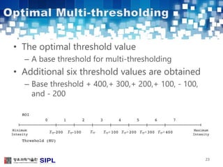 • The optimal threshold value 
– A base threshold for multi-thresholding 
• Additional six threshold values are obtained 
– Base threshold + 400,+ 300,+ 200,+ 100, - 100, 
and - 200 
23 
 
