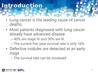 • Lung cancer is the leading cause of cancer 
deaths. 
• Most patients diagnosed with lung cancer 
already have advanced disease 
– 40% are stage IV and 30% are III 
– The current five-year survival rate is only 16% 
• Defective nodules are detected at an early 
stage 
– The survival rate can be increased 
3 
 