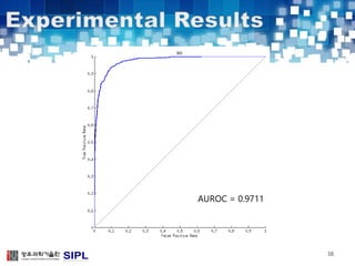 38 
AUROC = 0.9711 
 