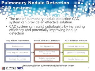 • The use of pulmonary nodule detection CAD 
system can provide an effective solution 
• CAD system can assist radiologists by increasing 
efficiency and potentially improving nodule 
detection 
8 
General structure of pulmonary nodule detection system 
 