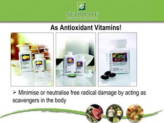 As Antioxidant Vitamins!




 Minimise or neutralise free radical damage by acting as
scavengers in the body
 