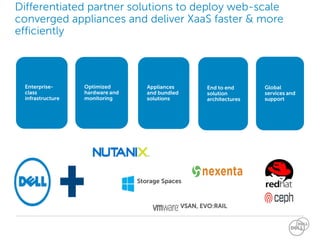 Differentiated partner solutions to deploy web-scale converged appliances and deliver XaaS faster & more efficiently 
Enterprise- class infrastructure 
Optimized hardware and monitoring 
Appliances and bundled solutions 
End to end solution architectures 
Global services and support 
Storage Spaces 
VSAN, EVO:RAIL  