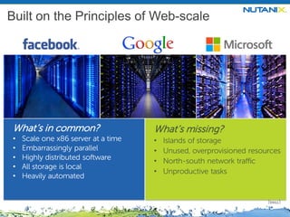Built on the Principles of Web-scale 
What’s in common? 
• 
Scale one x86 server at a time 
• 
Embarrassingly parallel 
• 
Highly distributed software 
• 
All storage is local 
• 
Heavily automated 
What’s missing? 
• 
Islands of storage 
• 
Unused, overprovisioned resources 
• 
North-south network traffic 
• 
Unproductive tasks  