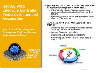 Marketing 
• 
Dell Offers the Industry’s First Servers with Embedded Management Automation 
– 
iDRAC8 is the “Brains” behind several new automation features built right into your Dell servers 
– 
Spend less time on server maintenance, more time on IT innovation 
• 
Automate Key Server Management Tasks such as 
– 
Deploying and configuring bare-metal servers, remotely or locally (“at-the-box”) 
– 
Keeping firmware up-to-date 
– 
Diagnosing and remediating problems 
– 
Monitoring for system failures, even before they occur 
iDRAC8 With Lifecycle Controller Features Embedded Automation 
21 
Confidential 
New Built-in Intelligence Automates Tedious Server Maintenance Tasks 
iDRAC8 
With Lifecycle Controller 
Deploy 
Update 
Monitor 
Maintain 
21  