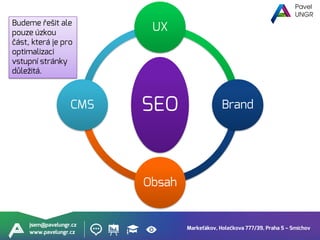 Markeťákov, Holečkova 777/39, Praha 5 – Smíchov
jsem@pavelungr.cz
www.pavelungr.cz
SEO
UX
Brand
Obsah
CMS
Budeme řešit ale...