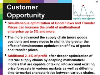 11
• Simultaneous optimization of Good Flows and Transfer
Prices can increase the profit of multinational
enterprise up to 5% and more.
• The more advanced the supply chain (more goods
positions and more nodes in chain), the greater the
effect of simultaneous optimization of flow of goods
and transfer prices.
• Additional 2-4% of profit after deeper optimization of
internal supply chains by adapting mathematical
models that are capable of taking into account existing
price forecasts in various markets as well as differing
time-to-market characteristics between various chains.
Customer
Opportunity
 