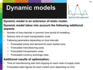 14
Dynamic model is an extension of static model.
Dynamic model takes into account the following additional
aspects:
• Number of time intervals in common time period of modelling
• Delivery time on each transportation route
• Following parameters depending on time intervals:
– Forecasted prices and demand for each market zone
– Forecasted manufacturing costs
– Forecasted transportation costs
– Forecasted currency exchange rates
Additional results of optimization:
• Time of manufacturing start and shipping on each node of supply chain
• Forecasted sales figures for each market zone depending on time
Dynamic models
 