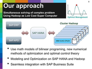 8
Our approach
Simultaneous solving of complex problem
Using Hadoop as Low Cost Super Computer
• Use math models of bilinear programing, new numerical
methods of optimization and optimal control theory
• Modeling and Optimization on SAP HANA and Hadoop
• Seamless integration with SAP Business Suite
 