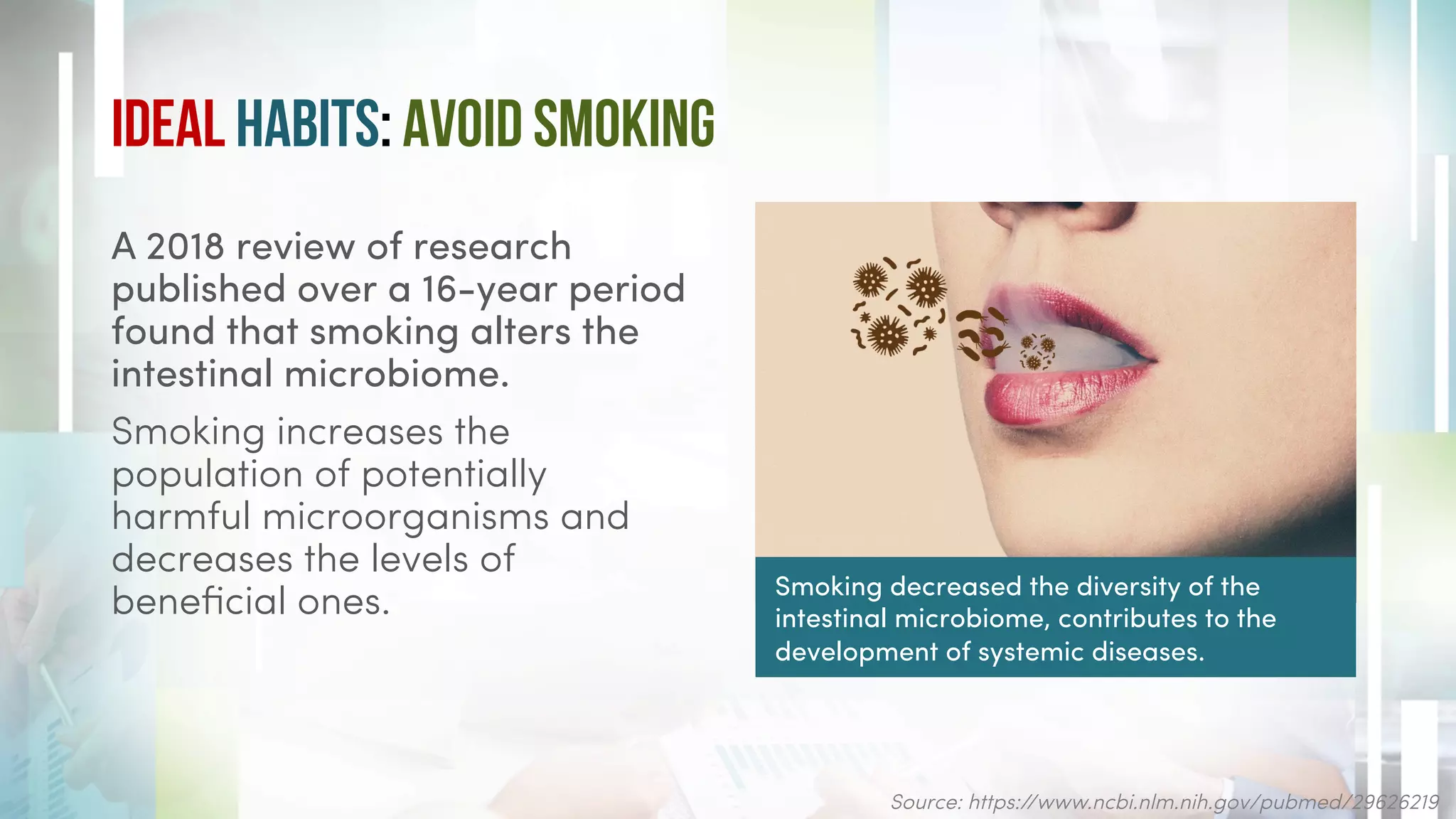 Ideal Habits: Avoid Smoking
A 2018 review of research
published over a 16-year period
found that smoking alters the
intestinal microbiome.
Smoking increases the
population of potentially
harmful microorganisms and
decreases the levels of
beneﬁcial ones.
Source: https://www.ncbi.nlm.nih.gov/pubmed/29626219
Smoking decreased the diversity of the
intestinal microbiome, contributes to the
development of systemic diseases.
 