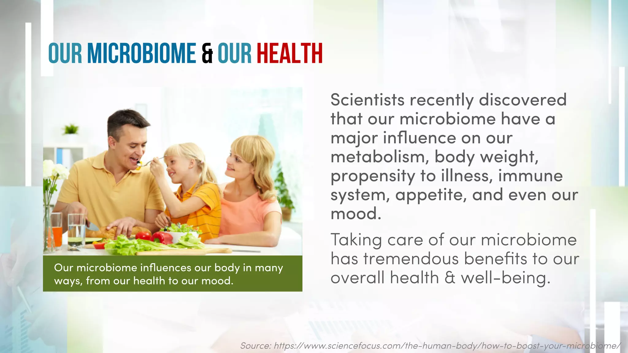 Scientists recently discovered
that our microbiome have a
major inﬂuence on our
metabolism, body weight,
propensity to illness, immune
system, appetite, and even our
mood.
Taking care of our microbiome
has tremendous beneﬁts to our
overall health & well-being.
Source: https://www.sciencefocus.com/the-human-body/how-to-boost-your-microbiome/
Our microbiome inﬂuences our body in many
ways, from our health to our mood.
Our Microbiome & Our Health
 