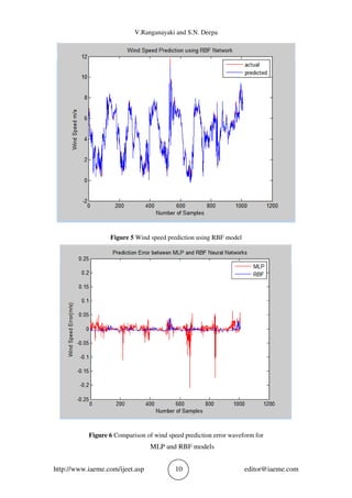 V.Ranganayaki and S.N. Deepa
http://www.iaeme.com/ijeet.asp 10 editor@iaeme.com
Figure 5 Wind speed prediction using RBF model
Figure 6 Comparison of wind speed prediction error waveform for
MLP and RBF models
 