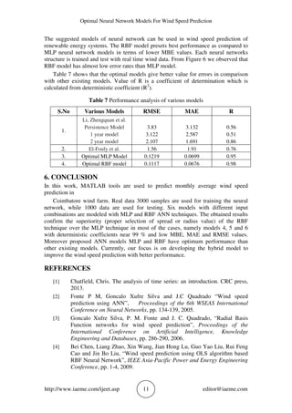 Optimal Neural Network Models For Wind Speed Prediction
http://www.iaeme.com/ijeet.asp 11 editor@iaeme.com
The suggested models of neural network can be used in wind speed prediction of
renewable energy systems. The RBF model presets best performance as compared to
MLP neural network models in terms of lower MBE values. Each neural networks
structure is trained and test with real time wind data. From Figure 6 we observed that
RBF model has almost low error rates than MLP model.
Table 7 shows that the optimal models give better value for errors in comparison
with other existing models. Value of R is a coefficient of determination which is
calculated from deterministic coefficient (R2
).
Table 7 Performance analysis of various models
S.No Various Models RMSE MAE R
1.
Li, Zhengquan et al.
Persistence Model
1 year model
2 year model
3.83
3.122
2.107
3.132
2.587
1.691
0.56
0.51
0.86
2. El-Fouly et al. 1.56 1.91 0.76
3. Optimal MLP Model 0.1219 0.0699 0.95
4. Optimal RBF model 0.1117 0.0676 0.98
6. CONCLUSION
In this work, MATLAB tools are used to predict monthly average wind speed
prediction in
Coimbatore wind farm. Real data 3000 samples are used for training the neural
network, while 1000 data are used for testing. Six models with different input
combinations are modeled with MLP and RBF ANN techniques. The obtained results
confirm the superiority (proper selection of spread or radius value) of the RBF
technique over the MLP technique in most of the cases, namely models 4, 5 and 6
with deterministic coefficients near 99 % and low MBE, MAE and RMSE values.
Moreover proposed ANN models MLP and RBF have optimum performance than
other existing models. Currently, our focus is on developing the hybrid model to
improve the wind speed prediction with better performance.
REFERENCES
[1] Chatfield, Chris. The analysis of time series: an introduction. CRC press,
2013.
[2] Fonte P M, Goncalo Xufre Silva and J.C Quadrado “Wind speed
prediction using ANN”, Proceedings of the 6th WSEAS International
Conference on Neural Networks, pp. 134-139, 2005.
[3] Goncalo Xufre Silva, P. M. Fonte and J. C. Quadrado, “Radial Basis
Function networks for wind speed prediction”, Proceedings of the
International Conference on Artificial Intelligence, Knowledge
Engineering and Databases, pp. 286-290, 2006.
[4] Bei Chen, Liang Zhao, Xin Wang, Jian Hong Lu, Guo Yao Liu, Rui Feng
Cao and Jin Bo Liu, “Wind speed prediction using OLS algorithm based
RBF Neural Network”, IEEE Asia-Pacific Power and Energy Engineering
Conference, pp. 1-4, 2009.
 