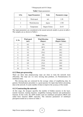 V.Ranganayaki and S.N. Deepa
http://www.iaeme.com/ijeet.asp 6 editor@iaeme.com
Table 1 Input parameters
S.No Input Parameters Units Parameters range
1 Wind speed m/s 1-20
2 Wind direction degree 1-350
3 Temperature Degree Celsius 24-35
The input parameters are considered to the neural network models is given in table.1.
The samples are as shown in Table.2.
Table 2 Samples
S. No
Wind speed
(m/s)
Wind Direction
(Degree)
Temperature
(Degree Celsius)
1 6.2 270 29.2
2 5.9 267.2 29.2
3 5.3 270 29.3
4 5.2 274.2 29.2
5 4.9 270 29.2
6 5.3 274.2 29.1
7 5.8 272.8 29.0
8 6.9 274.2 28.9
9 7.1 275.6 28.8
10 7.4 278.4 28.8
4.1.2 Data pre-processing
There are three data preprocessing steps are done to train the network more
efficiently. The steps are: (1) solve missing data problem, (2) Normalization (3)
randomize data.
The missing data are corrected by the average values of neighboring data. In
general, Normalization procedure is a good practice for input data before presenting
data to the network. It scales number of data to improve the accuracy of the model.
4.1.3 Constructing the network
At this stage, the designer specifies the number of hidden neurons in the layer,
transfer function, training function, weight/bias learning function and performance
function. In this work, the ANN models used are multilayer perceptron (MLP) and
radial basis function (RBF) networks. The selection parameters of multilayer
perceptron model are as shown in Table 3
 