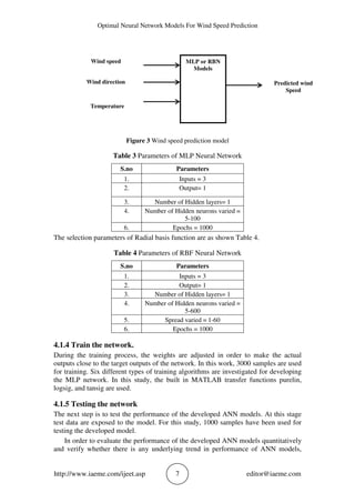Optimal Neural Network Models For Wind Speed Prediction
http://www.iaeme.com/ijeet.asp 7 editor@iaeme.com
Figure 3 Wind speed prediction model
Table 3 Parameters of MLP Neural Network
S.no Parameters
1. Inputs = 3
2. Output= 1
3. Number of Hidden layers= 1
4. Number of Hidden neurons varied =
5-100
6. Epochs = 1000
The selection parameters of Radial basis function are as shown Table 4.
Table 4 Parameters of RBF Neural Network
S.no Parameters
1. Inputs = 3
2. Output= 1
3. Number of Hidden layers= 1
4. Number of Hidden neurons varied =
5-600
5. Spread varied = 1-60
6. Epochs = 1000
4.1.4 Train the network.
During the training process, the weights are adjusted in order to make the actual
outputs close to the target outputs of the network. In this work, 3000 samples are used
for training. Six different types of training algorithms are investigated for developing
the MLP network. In this study, the built in MATLAB transfer functions purelin,
logsig, and tansig are used.
4.1.5 Testing the network
The next step is to test the performance of the developed ANN models. At this stage
test data are exposed to the model. For this study, 1000 samples have been used for
testing the developed model.
In order to evaluate the performance of the developed ANN models quantitatively
and verify whether there is any underlying trend in performance of ANN models,
MLP or RBN
Models
Wind speed
Wind direction
Temperature
Predicted wind
Speed
 