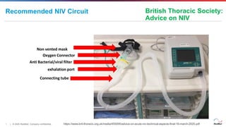 | © 2020 ResMed. Company confidential.1
Recommended NIV Circuit
Non vented mask
Anti Bacterial/viral filter
Connecting tube
British Thoracic Society:
Advice on NIV
https://www.brit-thoracic.org.uk/media/455095/advice-on-acute-niv-technical-aspects-final-16-march-2020.pdf
exhalation port
Oxygen Connector
 