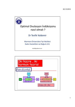 02.12.2016
1
Optimal Ovulasyon İndüksiyonu
nasıl olmalı ?
Dr Tevfik Yoldemir
Marmara Üniversitesi Tıp Fakültesi
Kadın Hastalıkları ve Doğum A.D.
tevfik@yoldemir.com
Teka hücresi
17-OH P A4
LH
+
P4
Pato-fizyoloji
Granuloza hücresi
E2
FSH
+
aromatizasyon
İki hücre , iki
hormon teorisi
EEEErkenrkenrkenrken fol.fol.fol.fol. fazfazfazfaz
 