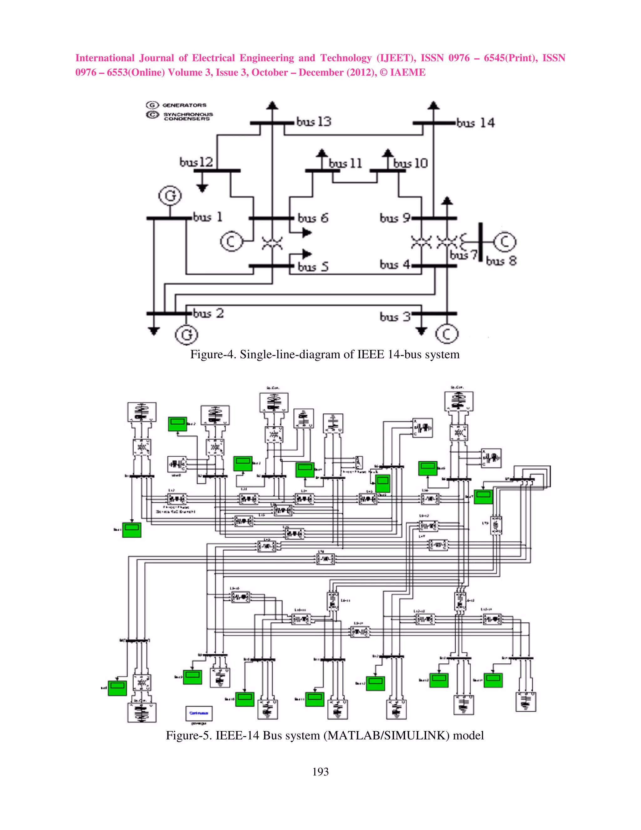International Journal of Electrical Engineering and Technology (IJEET), ISSN 0976 – 6545(Print), ISSN
0976 – 6553(Online) Volume 3, Issue 3, October – December (2012), © IAEME




                       Figure-4. Single-line-diagram of IEEE 14-bus system




                  Figure-5. IEEE-14 Bus system (MATLAB/SIMULINK) model

                                                193
 