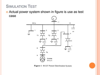 Power system briefCapacitors are considered as out of service.6 pulse drive is major source of harmonic.Actual 3 phase harmonic measurement data on the system is used to test the method3 phase bus voltage waveforms were observed on October 15, 1993. All signals were sampled at 7680 Hz i.e. 128 samples/cycle