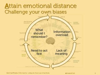 Information
overload
Lack of
meaning
Need to act
fast
What
should I
remember?
Attain emotional distance
Challenge your own...
