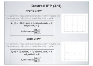 FR4.L09 - OPTIMAL SENSOR POSITIONING FOR ISAR IMAGING | PDF