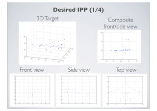 FR4.L09 - OPTIMAL SENSOR POSITIONING FOR ISAR IMAGING | PDF