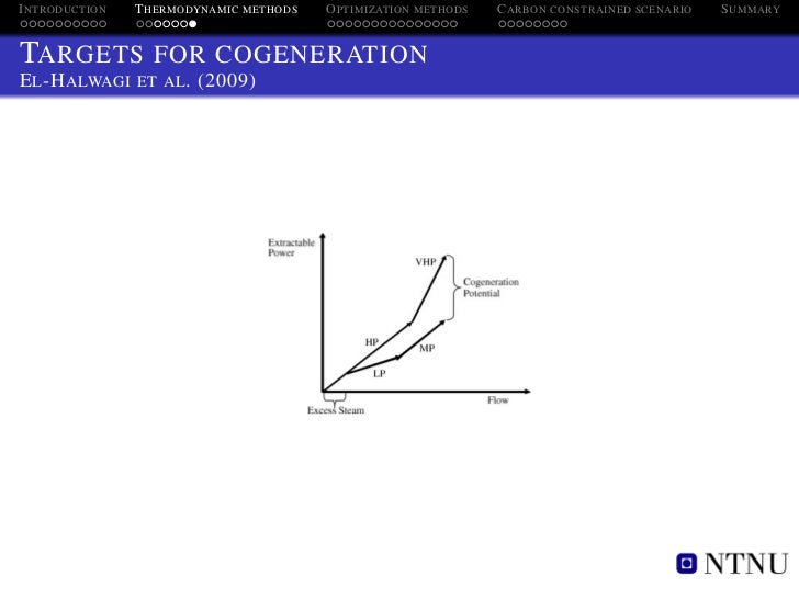 Synthesis of power arcane tome picture