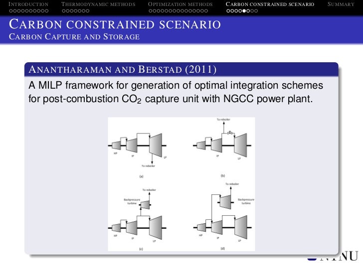 Synthesis of power wow image