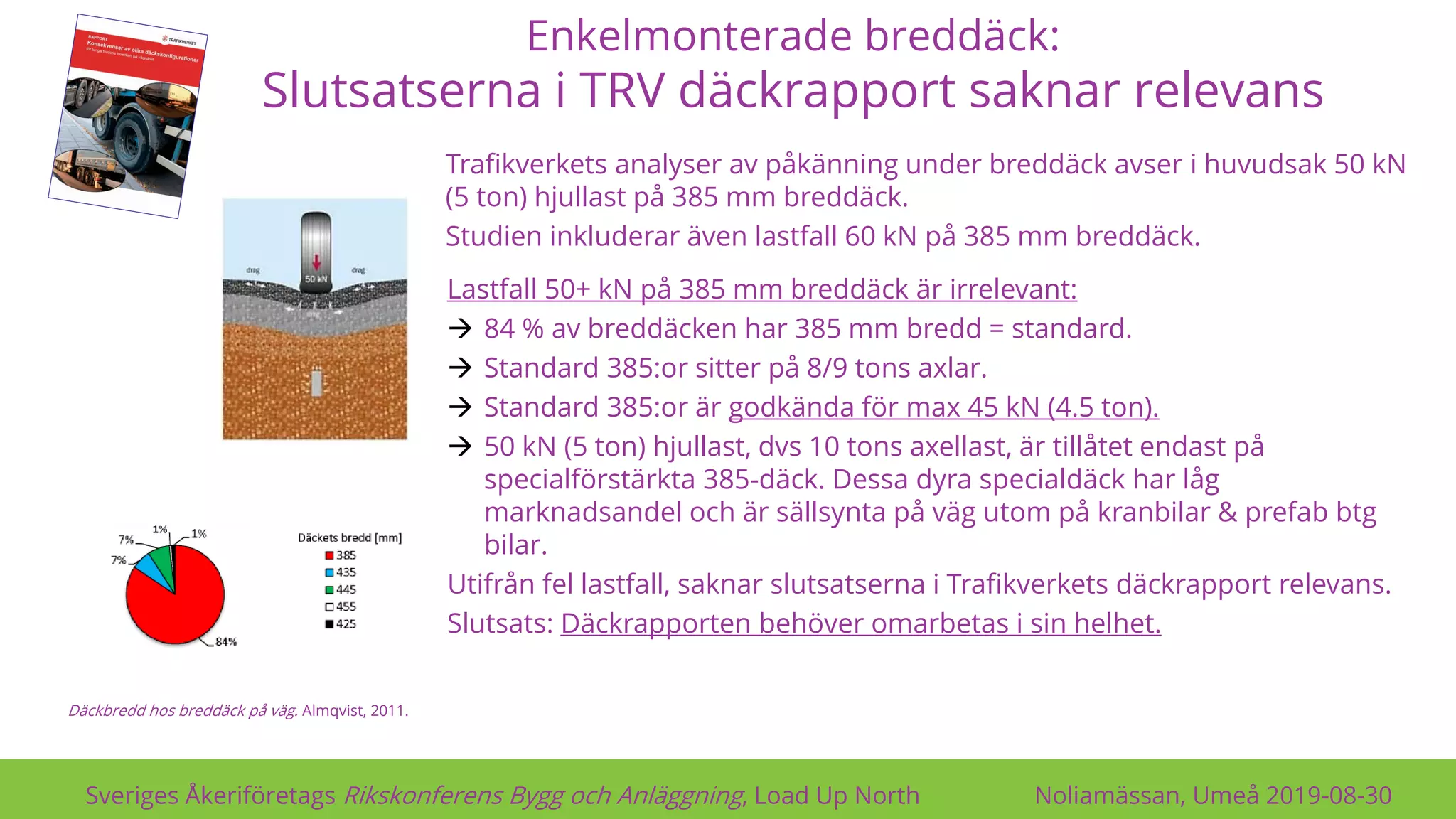 Enkelmonterade breddäck:
Slutsatserna i TRV däckrapport saknar relevans
Sveriges Åkeriföretags Rikskonferens Bygg och Anläggning, Load Up North Noliamässan, Umeå 2019-08-30
Trafikverkets analyser av påkänning under breddäck avser i huvudsak 50 kN
(5 ton) hjullast på 385 mm breddäck.
Studien inkluderar även lastfall 60 kN på 385 mm breddäck.
Däckbredd hos breddäck på väg. Almqvist, 2011.
Lastfall 50+ kN på 385 mm breddäck är irrelevant:
→ 84 % av breddäcken har 385 mm bredd = standard.
→ Standard 385:or sitter på 8/9 tons axlar.
→ Standard 385:or är godkända för max 45 kN (4.5 ton).
→ 50 kN (5 ton) hjullast, dvs 10 tons axellast, är tillåtet endast på
specialförstärkta 385-däck. Dessa dyra specialdäck har låg
marknadsandel och är sällsynta på väg utom på kranbilar & prefab btg
bilar.
Utifrån fel lastfall, saknar slutsatserna i Trafikverkets däckrapport relevans.
Slutsats: Däckrapporten behöver omarbetas i sin helhet.
 