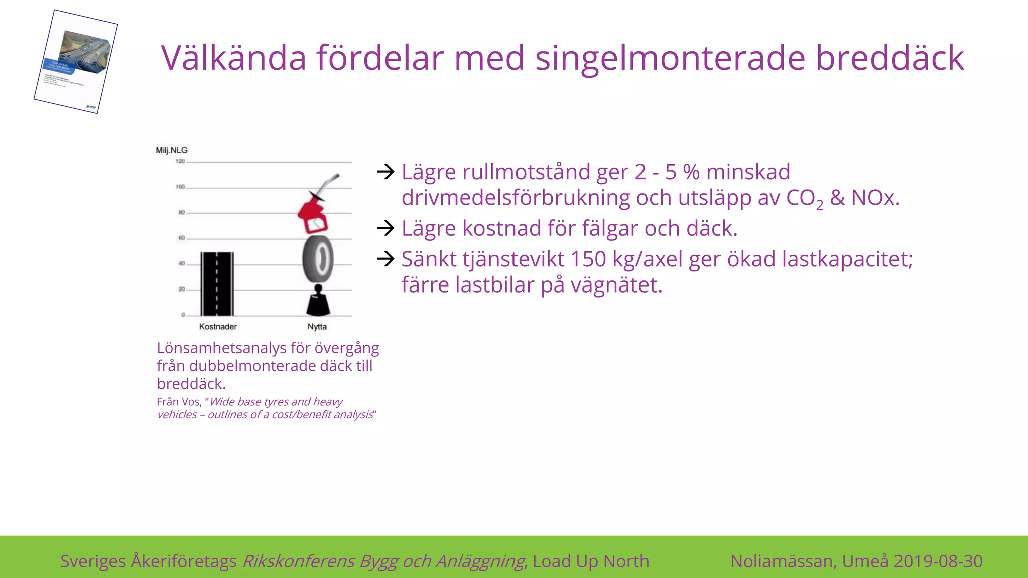 Välkända fördelar med singelmonterade breddäck
Sveriges Åkeriföretags Rikskonferens Bygg och Anläggning, Load Up North Noliamässan, Umeå 2019-08-30
→ Lägre rullmotstånd ger 2 - 5 % minskad
drivmedelsförbrukning och utsläpp av CO2 & NOx.
→ Lägre kostnad för fälgar och däck.
→ Sänkt tjänstevikt 150 kg/axel ger ökad lastkapacitet;
färre lastbilar på vägnätet.
Lönsamhetsanalys för övergång
från dubbelmonterade däck till
breddäck.
Från Vos, ”Wide base tyres and heavy
vehicles – outlines of a cost/benefit analysis”
 