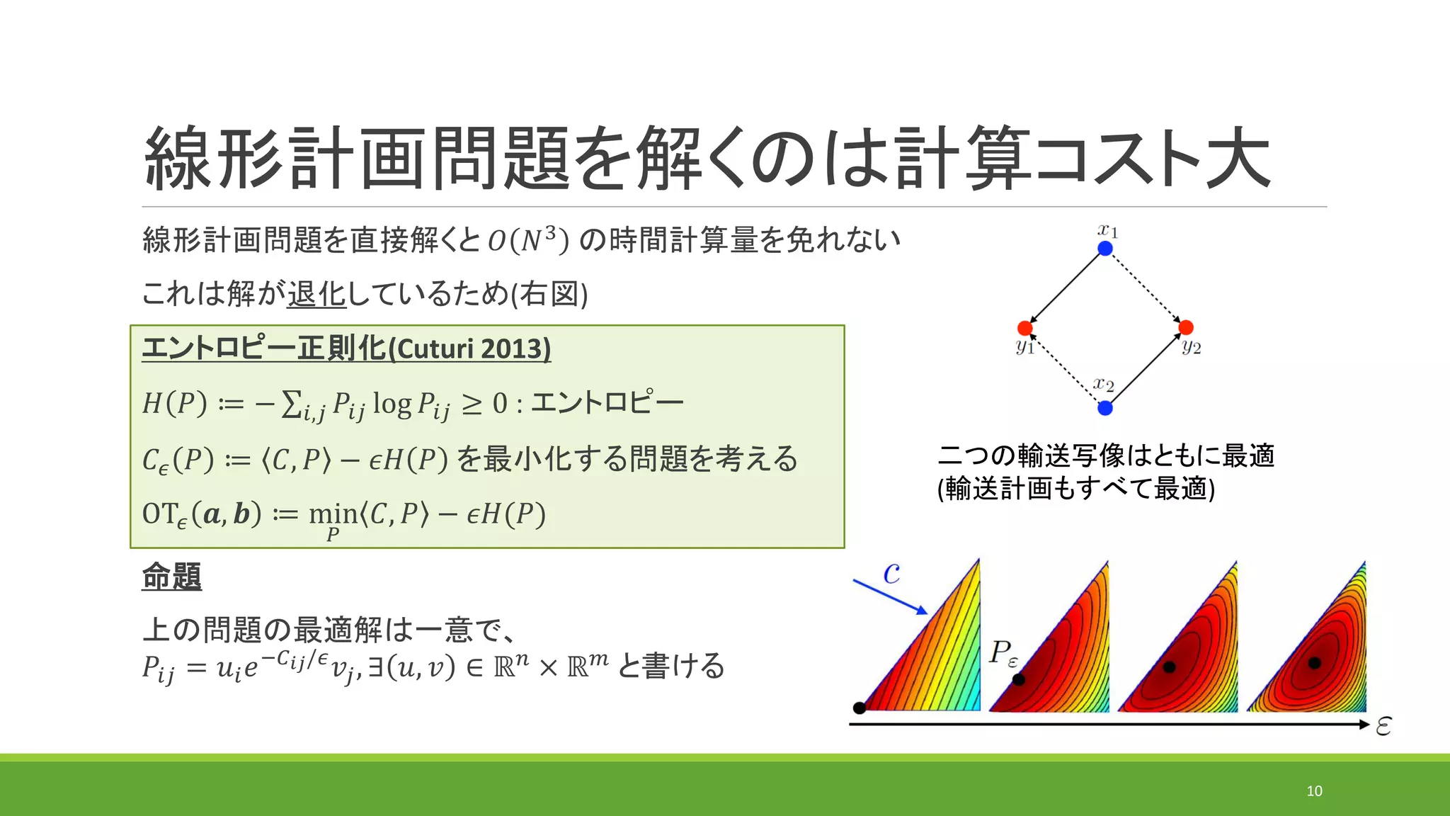 最適輸送の計算アルゴリズムの研究動向