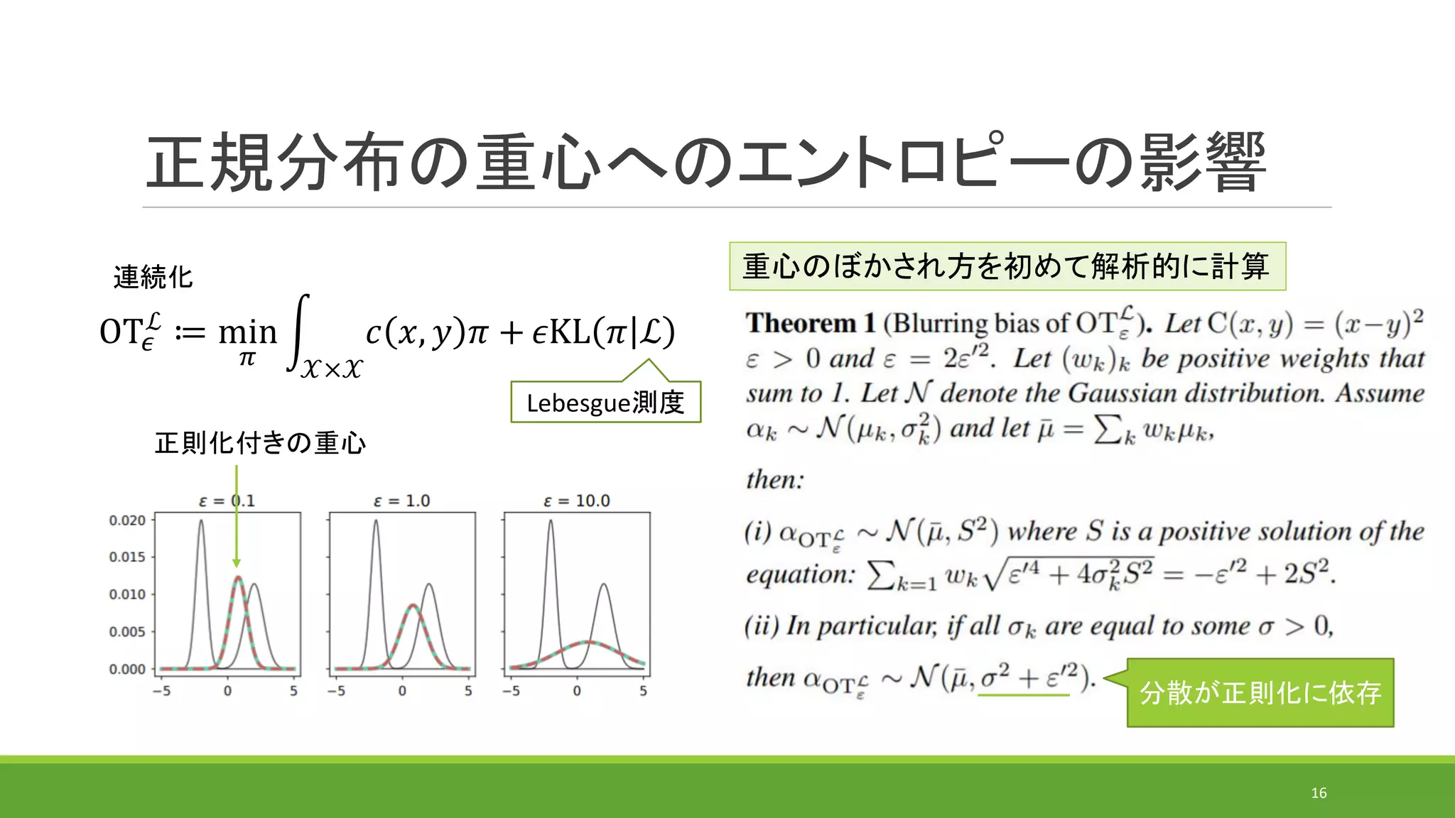 最適輸送の計算アルゴリズムの研究動向
