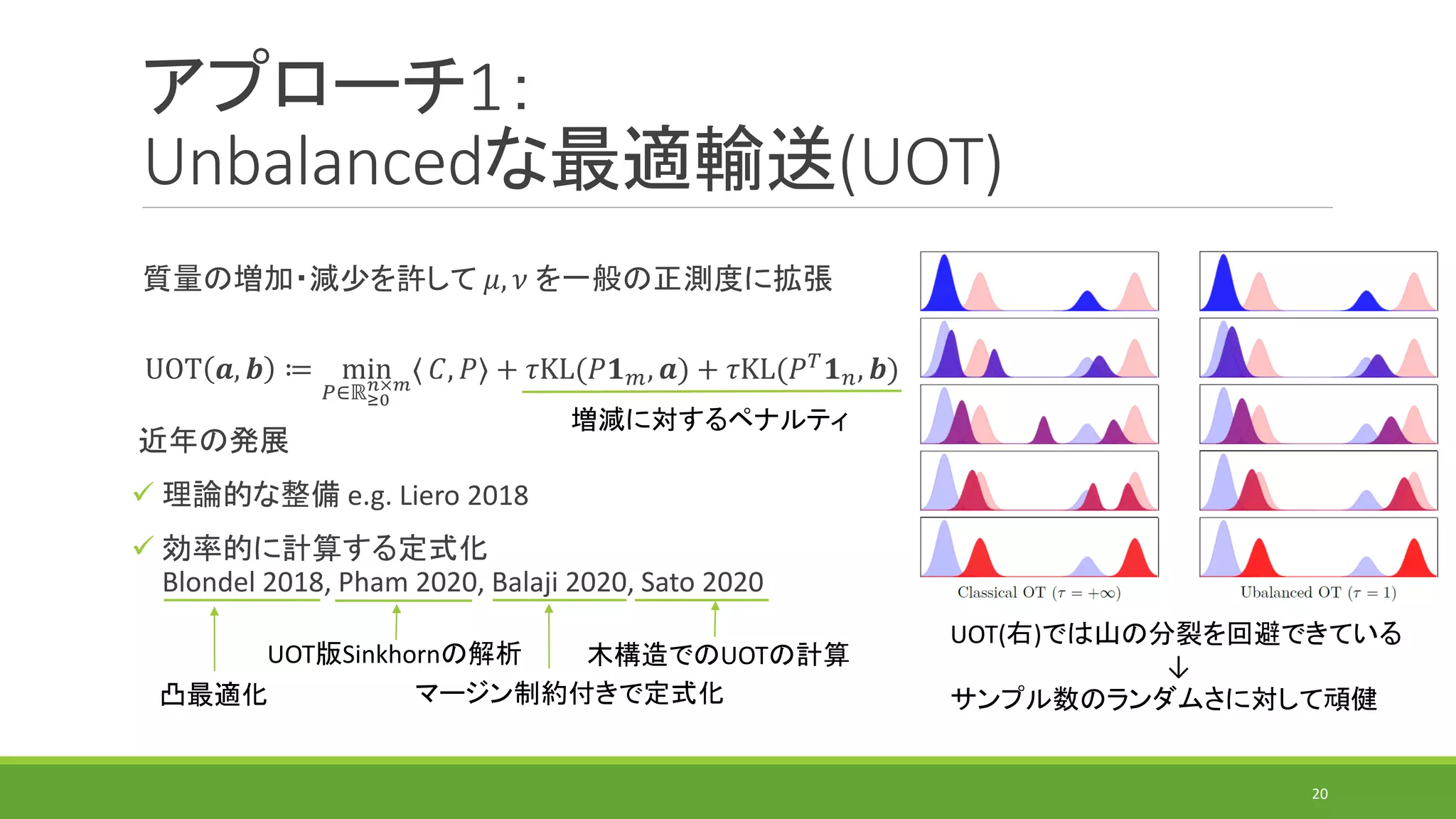 最適輸送の計算アルゴリズムの研究動向