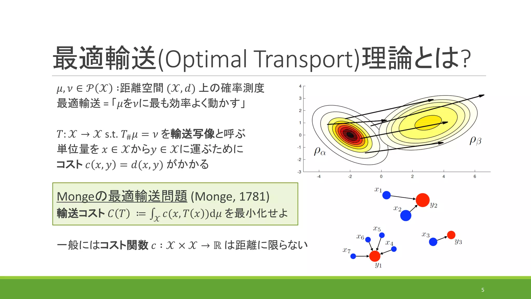 最適輸送の計算アルゴリズムの研究動向