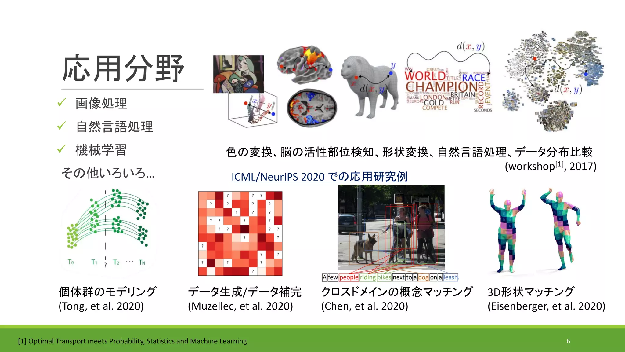最適輸送の計算アルゴリズムの研究動向