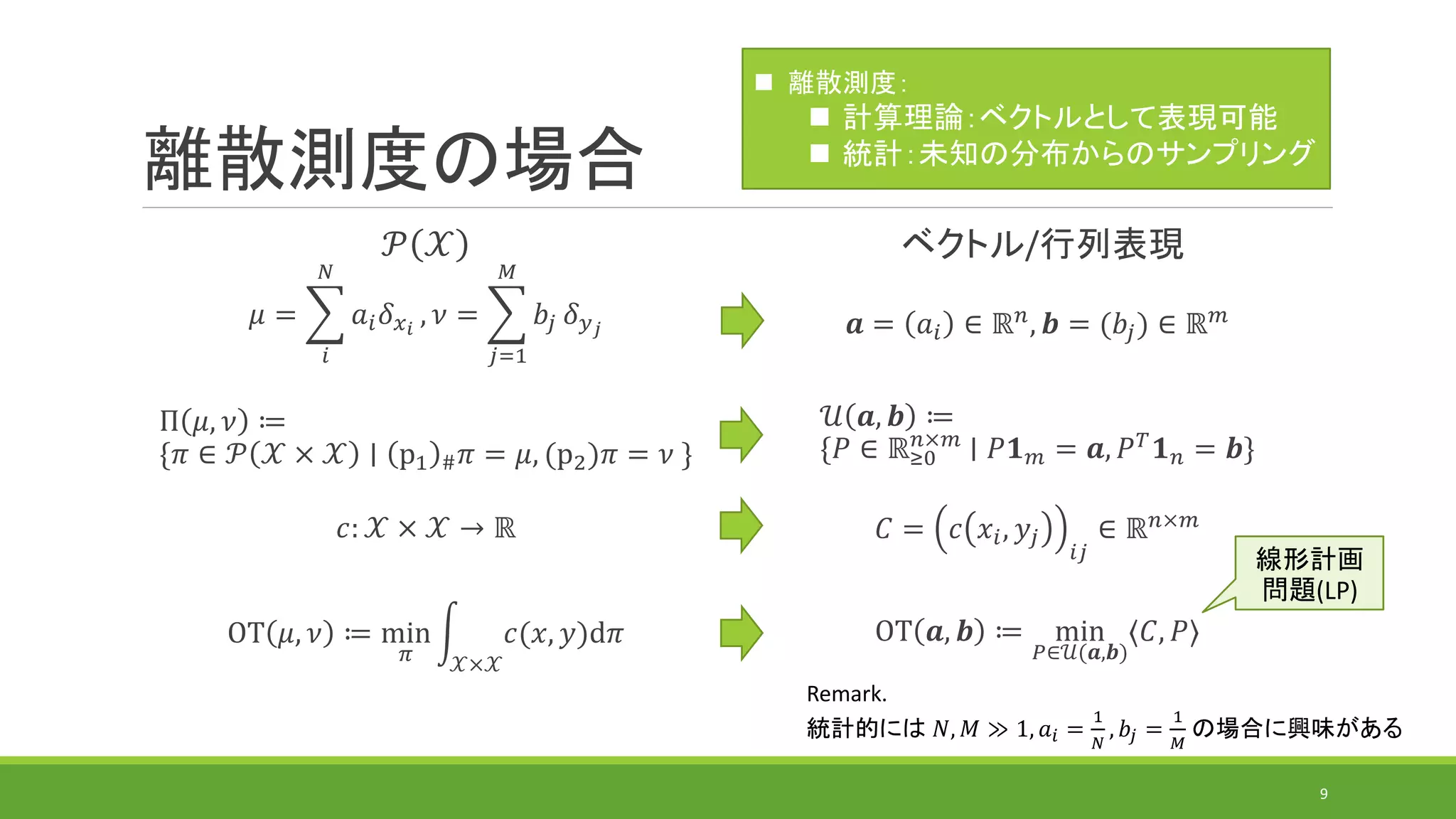 最適輸送の計算アルゴリズムの研究動向