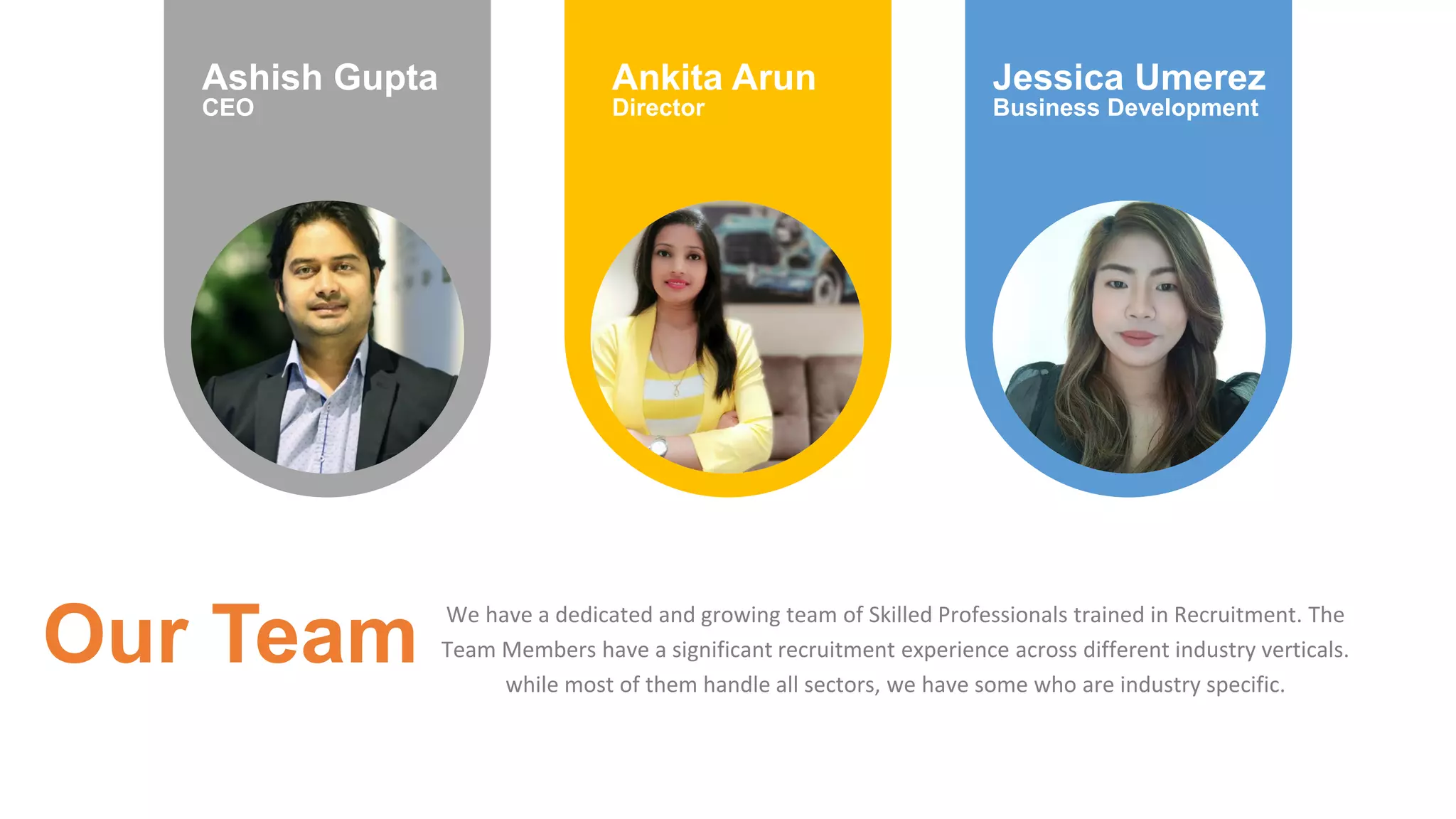 Our Team We have a dedicated and growing team of Skilled Professionals trained in Recruitment. The
Team Members have a significant recruitment experience across different industry verticals.
while most of them handle all sectors, we have some who are industry specific.
Ashish Gupta
CEO
Ankita Arun
Director
Jessica Umerez
Business Development
 