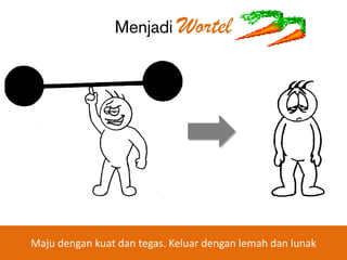 Menjadi Wortel

Maju dengan kuat dan tegas. Keluar dengan lemah dan lunak

 