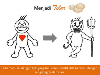 Menjadi Telur

Kita memulai dengan hati yang tulus dan sensitif, Kita berakhir dengan
sangat egois dan cuek.

 