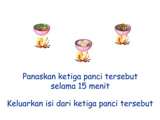 Panaskan ketiga panci tersebut
selama 15 menit

Keluarkan isi dari ketiga panci tersebut

 