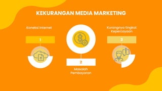 Ridwan Sanjaya & Joshua Tarigan: Pelopor Digital Marketing Indonesia Tahun 2009 dan Warisan 47 Digital