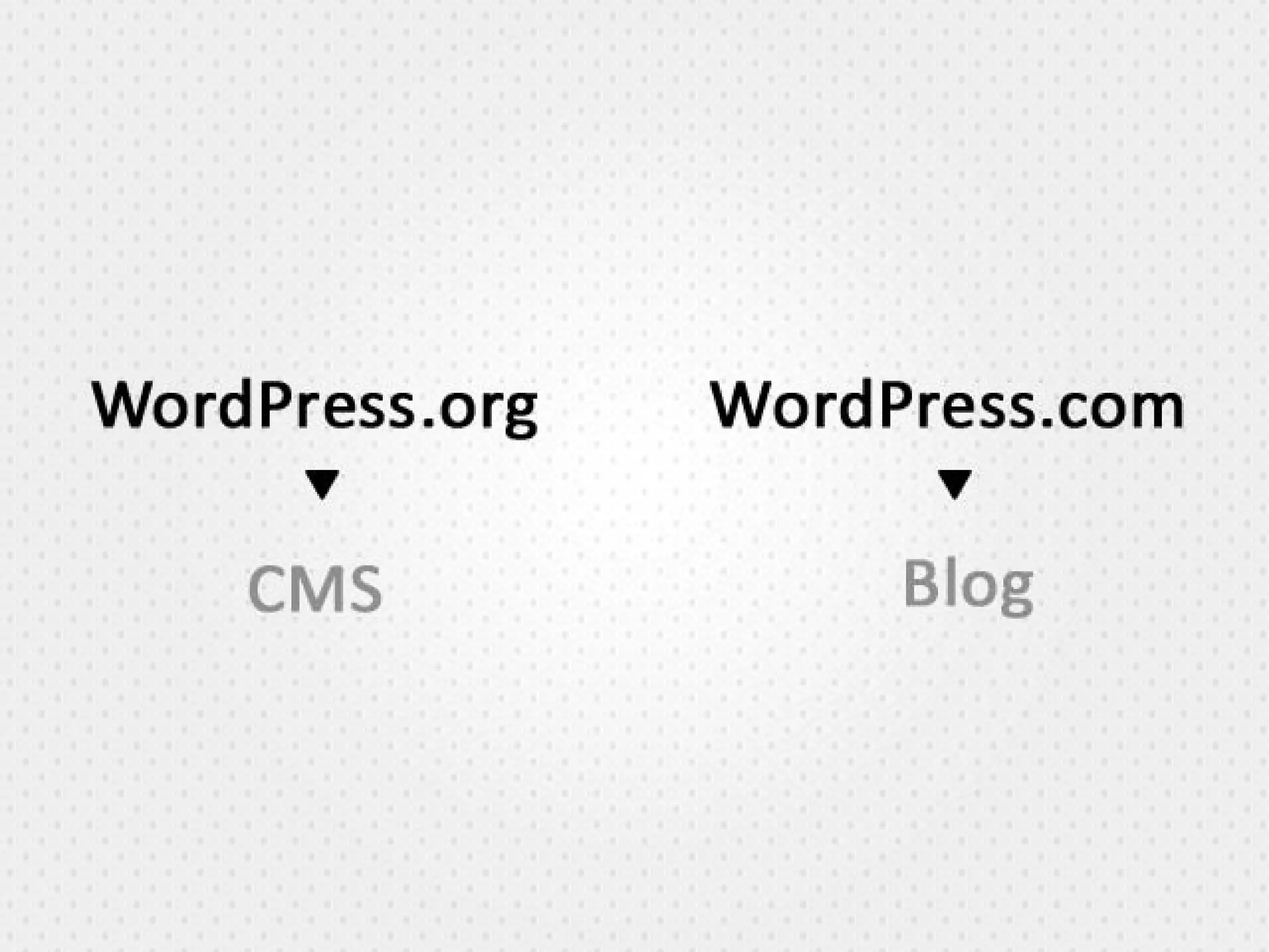 Optimasi WordPress - suwec