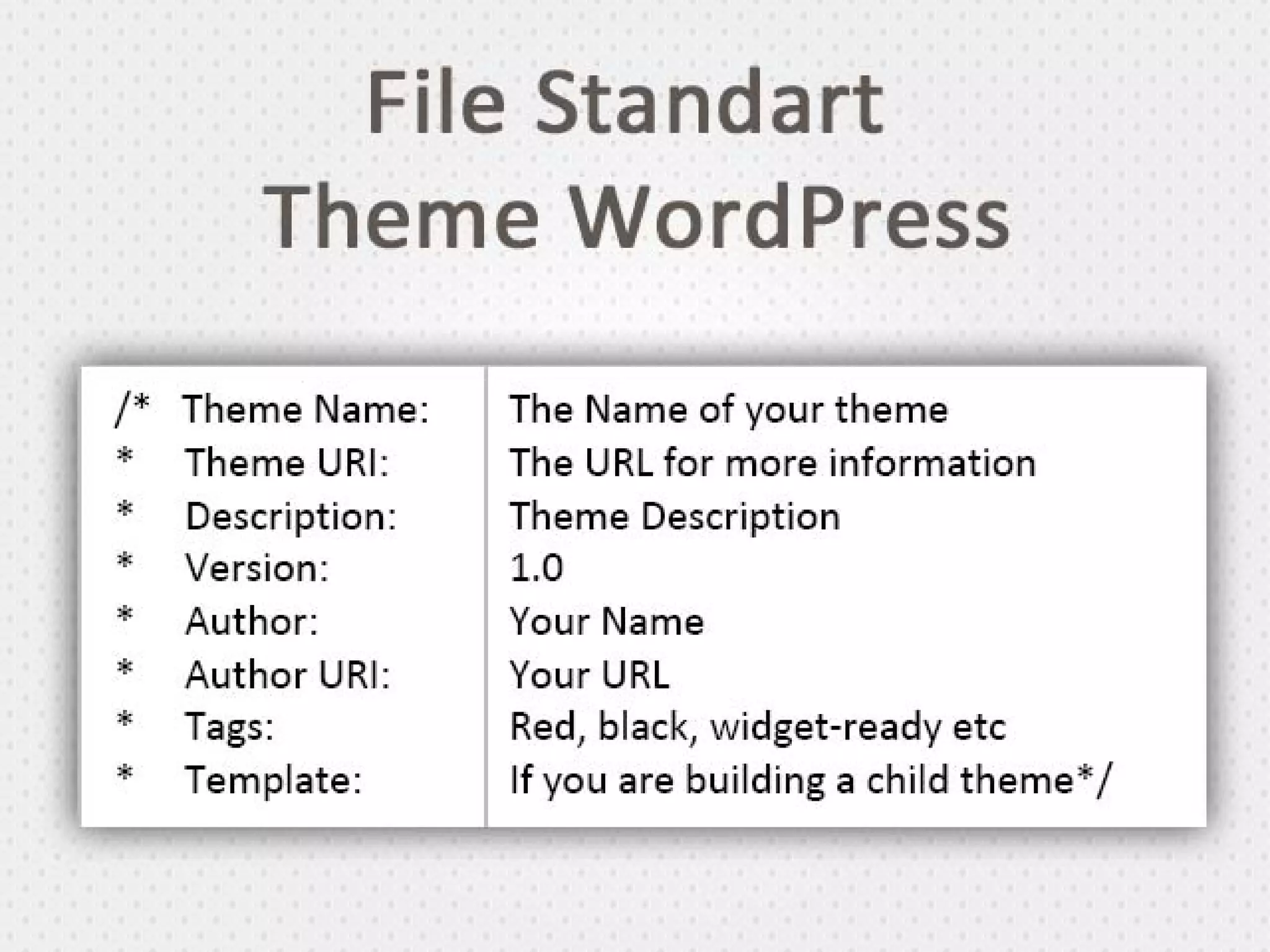 Optimasi WordPress - suwec