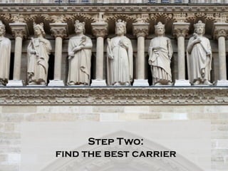 Step Two:
find the best carrier
 