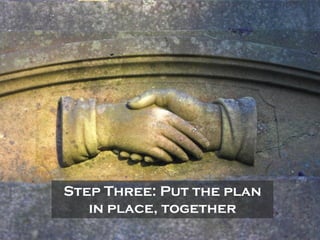 Step Three: Put the plan
   in place, together
 