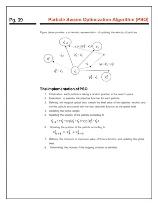 Optimazation | PDF