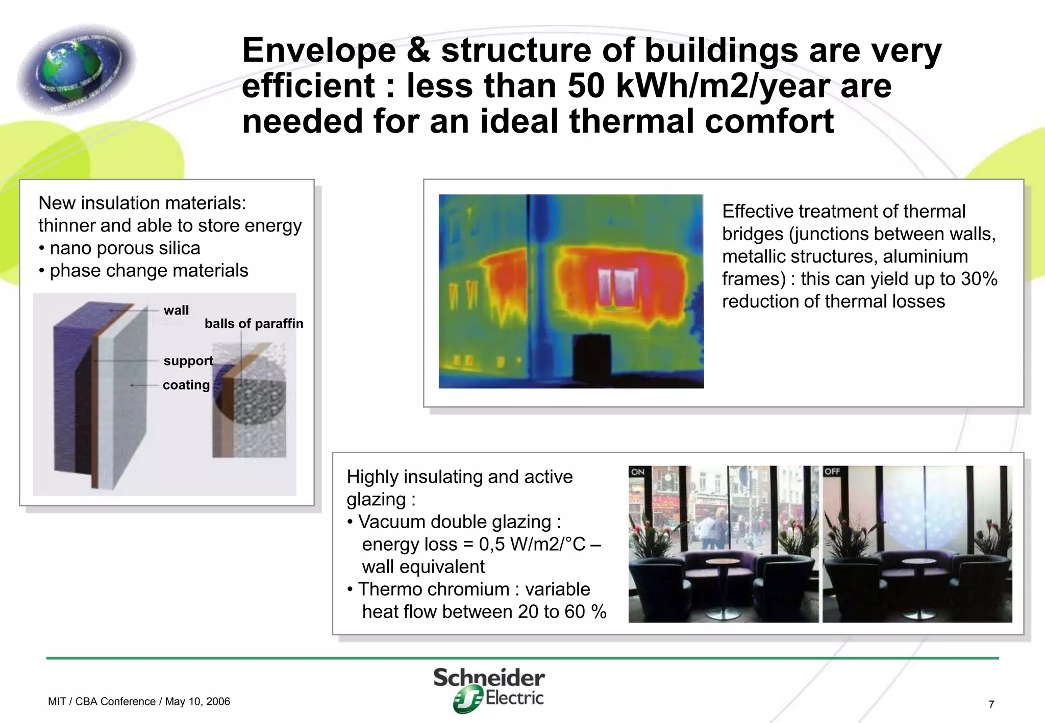 Photo inspiration: Variable Insulation Configuration Window Energy Reference: Optimazation Energy Ppt