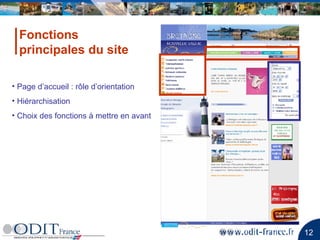 Fonctions principales du site  Page d’accueil : rôle d’orientation Hiérarchisation Choix des fonctions à mettre en avant 