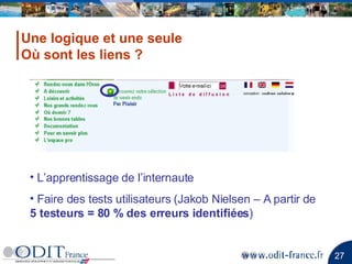L’apprentissage de l’internaute Faire des tests utilisateurs (Jakob Nielsen – A partir de  5 testeurs = 80 % des erreurs identifiées ) Une logique et une seule  Où sont les liens ? 